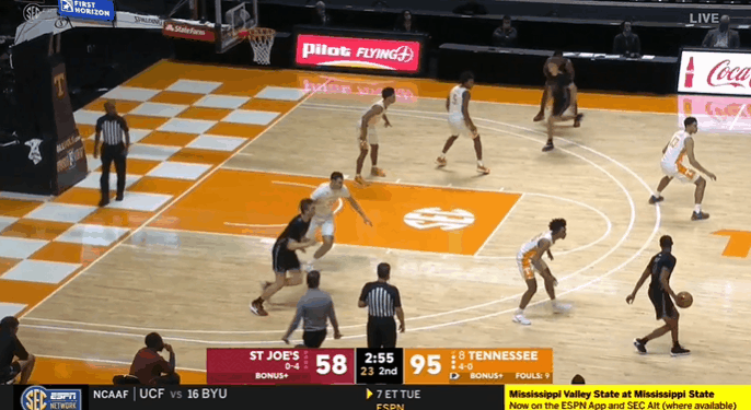 Keon Johnson 2021 NBA Draft Profile