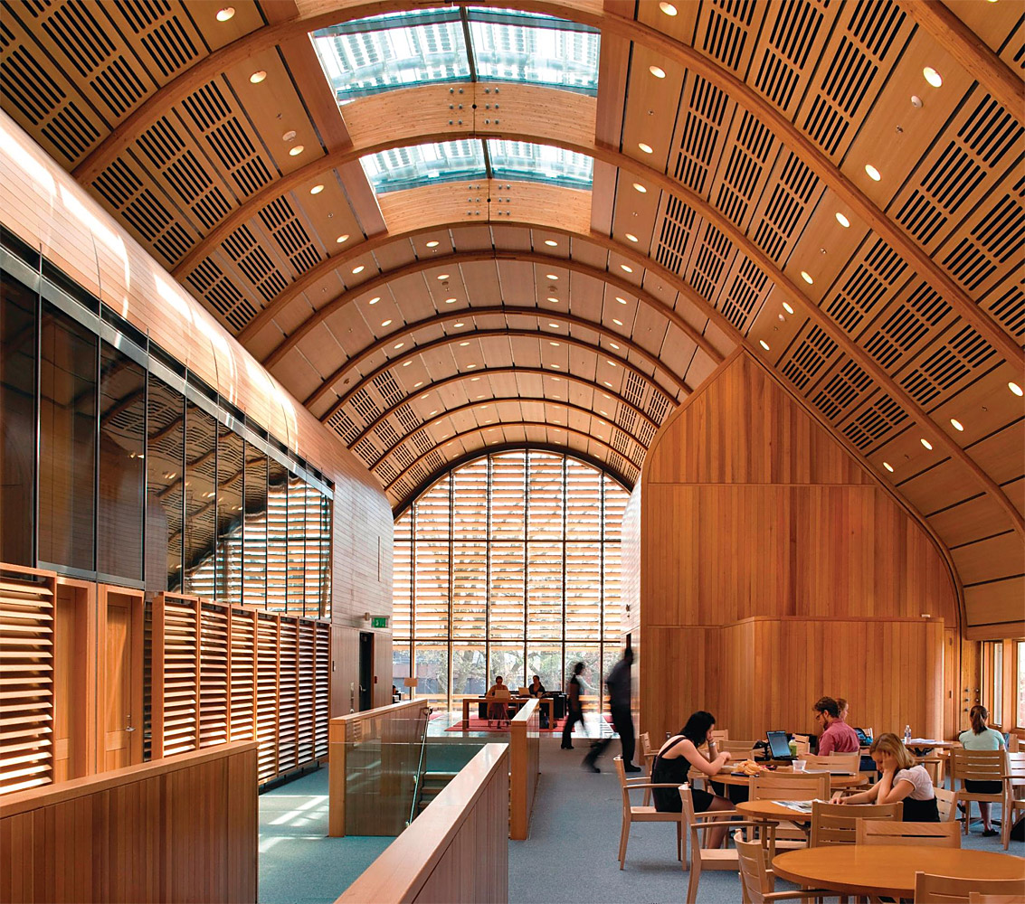 yale university investment office case study