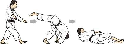 Zempo Kaiten Ukemi