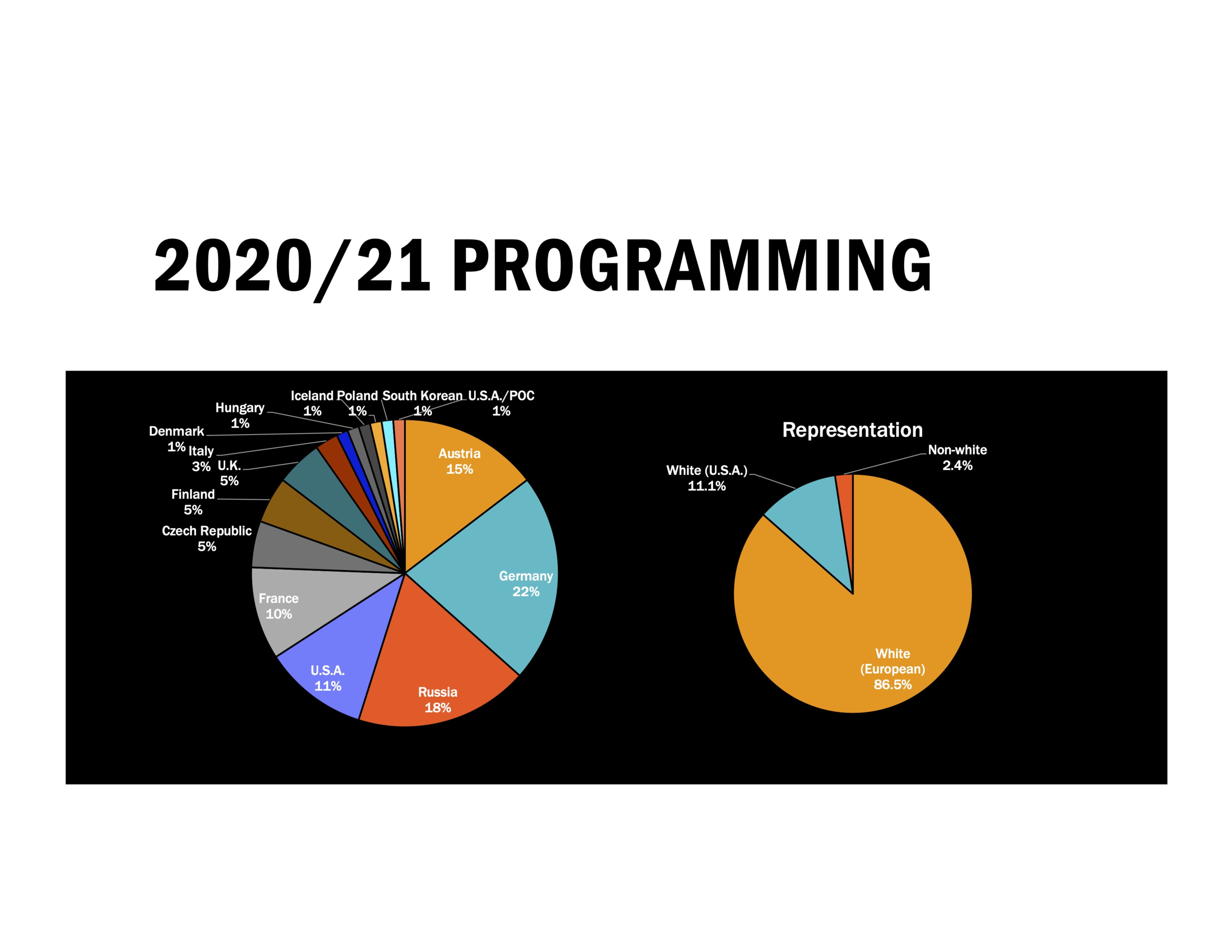 NYPhil presentation-Ivan Enrique Rodriguez' MacBook Pro copy9.png