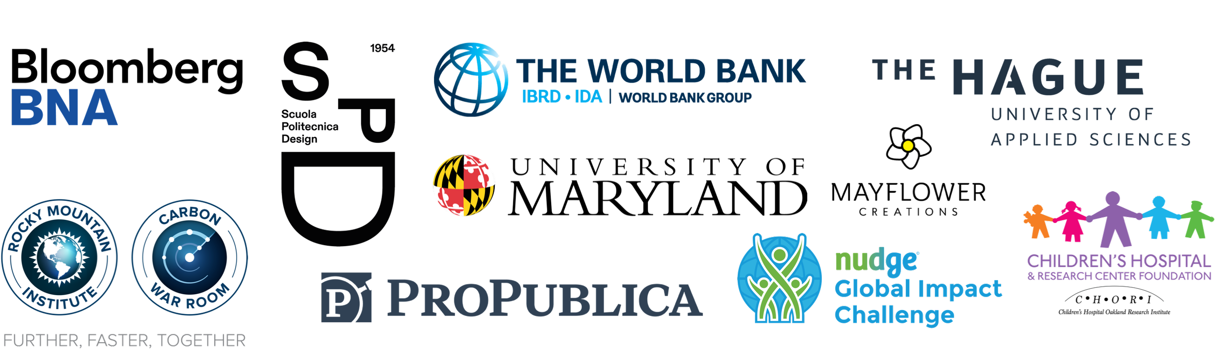 Diagram with various logos and text including BNA, World Bank, University of Applied Sciences, Rocky Mountain Institute, Carbon War Room, PROPUBLICA, and Nudge Global Impact Challenge, connected with lines and symbols.