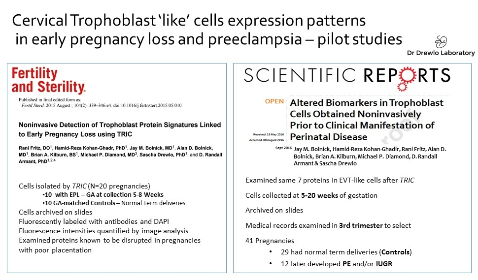 Our recent pilot studies in high risk pregnancies show the potential of the TRIC technology to monitor placental and pregnancy health as early as five weeks of pregnancy safely and non-invasively. In summary we showed in these studies that cervical cells have different protein signatures compared to those that result in healthy pregnancy outcomes. This was detected up to 20 weeks before any clinical symptoms in the abnormal pregnancies occurred. This tells us many things about the underlying mechanisms of placental disorders. Furthermore, these studies build the corner stones for larger clinical trials to explore the usefulness of cervical fetal cells as a predictive tool during pregnancy.