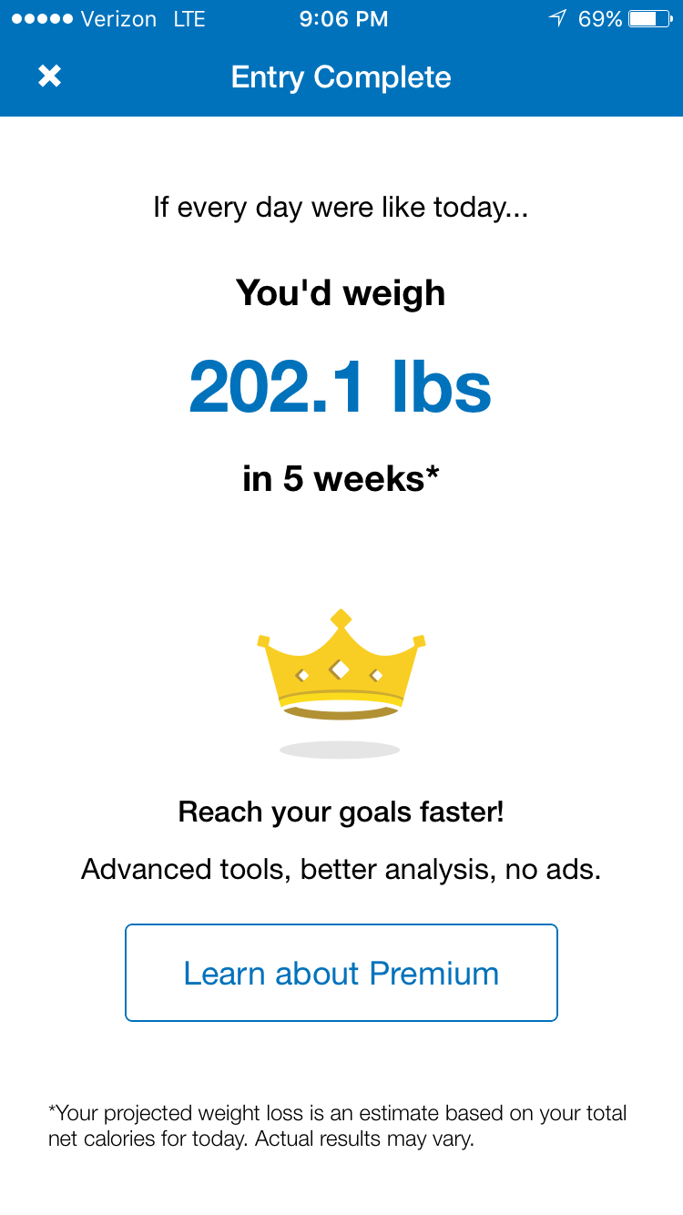 *This is the "Reward" moment for MyFitnessPal (acquired by Under Armour for $475MM in Feb-2015).