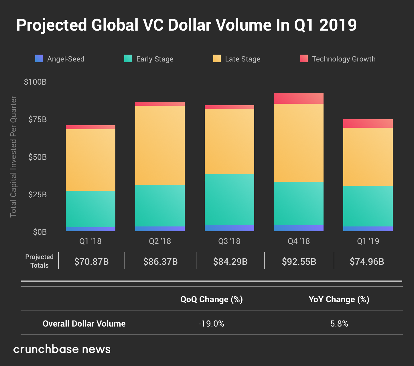 vc volume.png