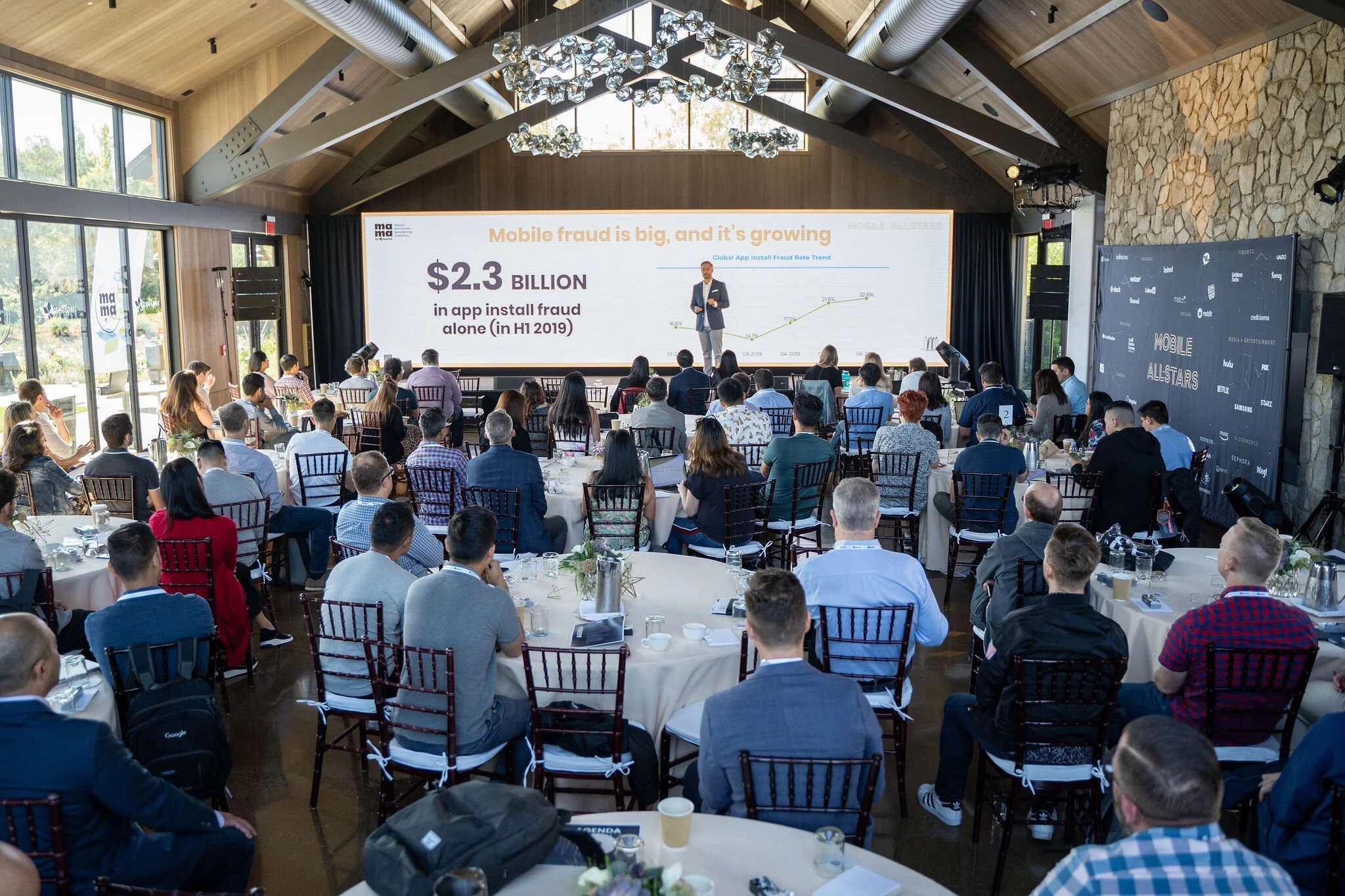 Speaking at Mobile Attribution & Marketing Analytics Conference in Napa, California (Sept-2019). Photo credit: Techboogie Media .