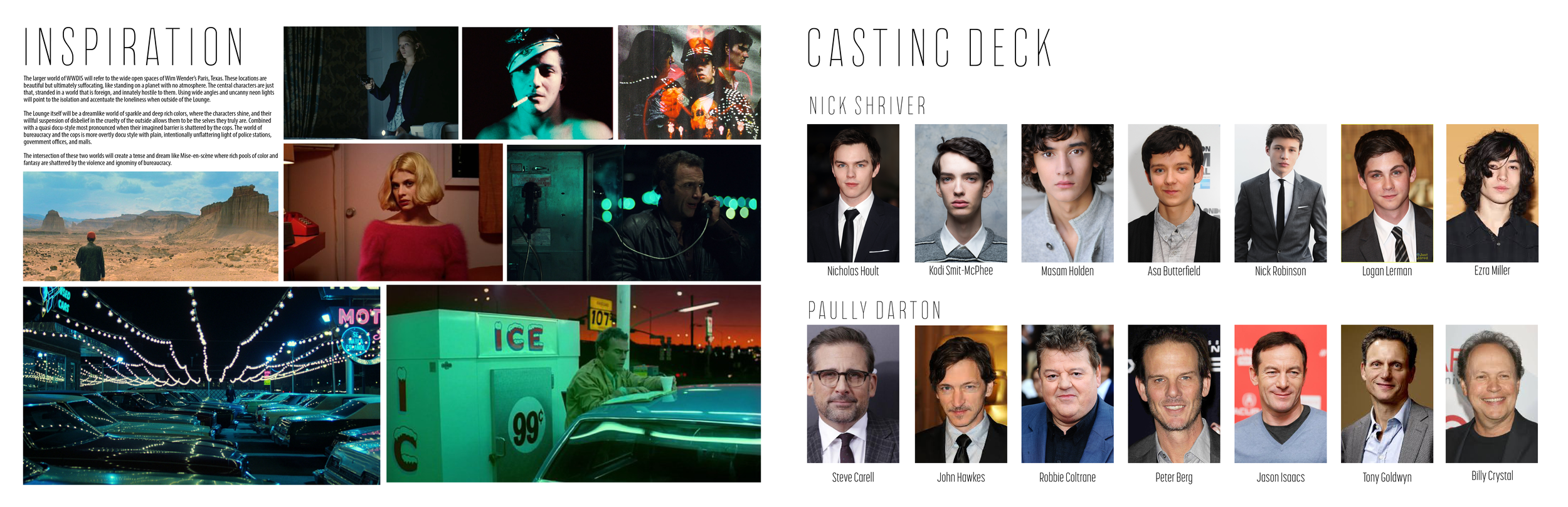 WWDIS SUMMARY w FILM INSP4.png