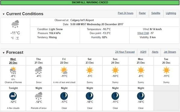 7 day forcast.jpg