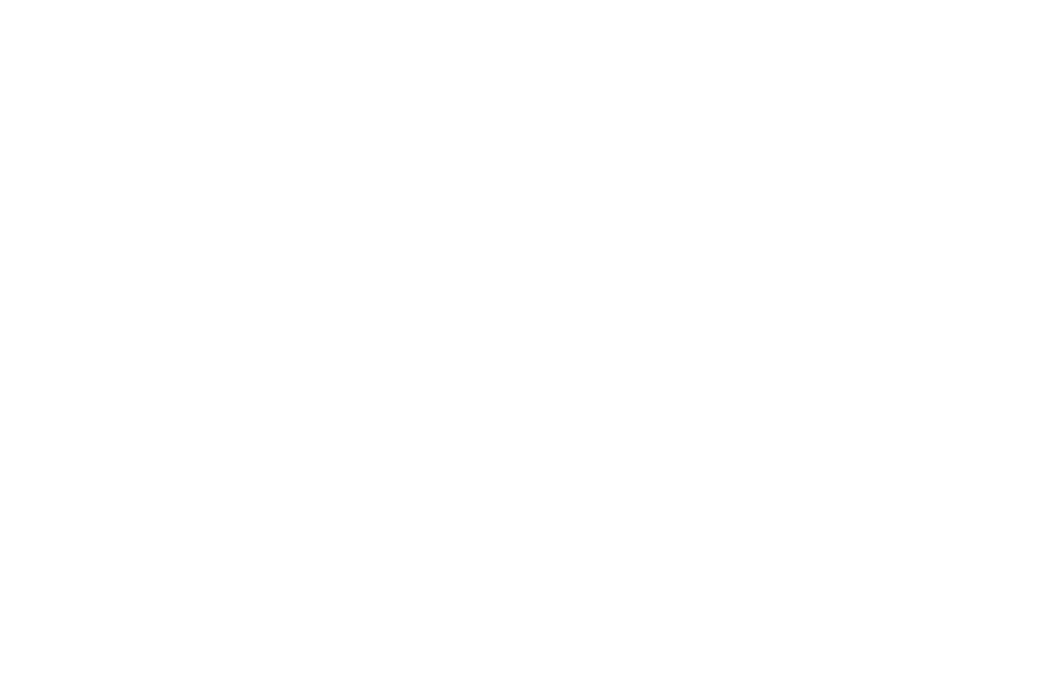 PSW District