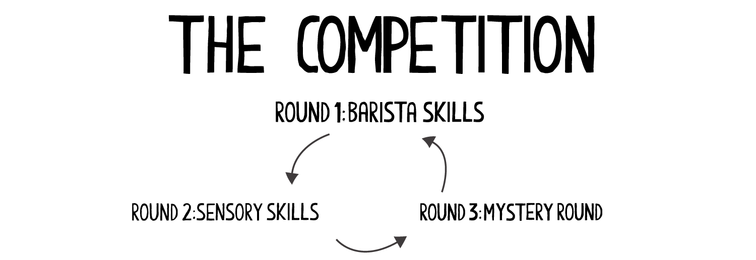 the-competition.png