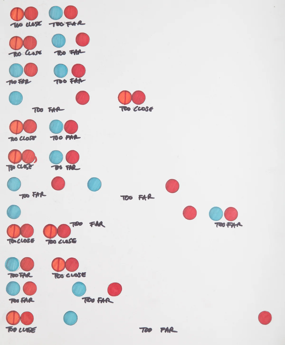 Notes for Dot Stories, 2005