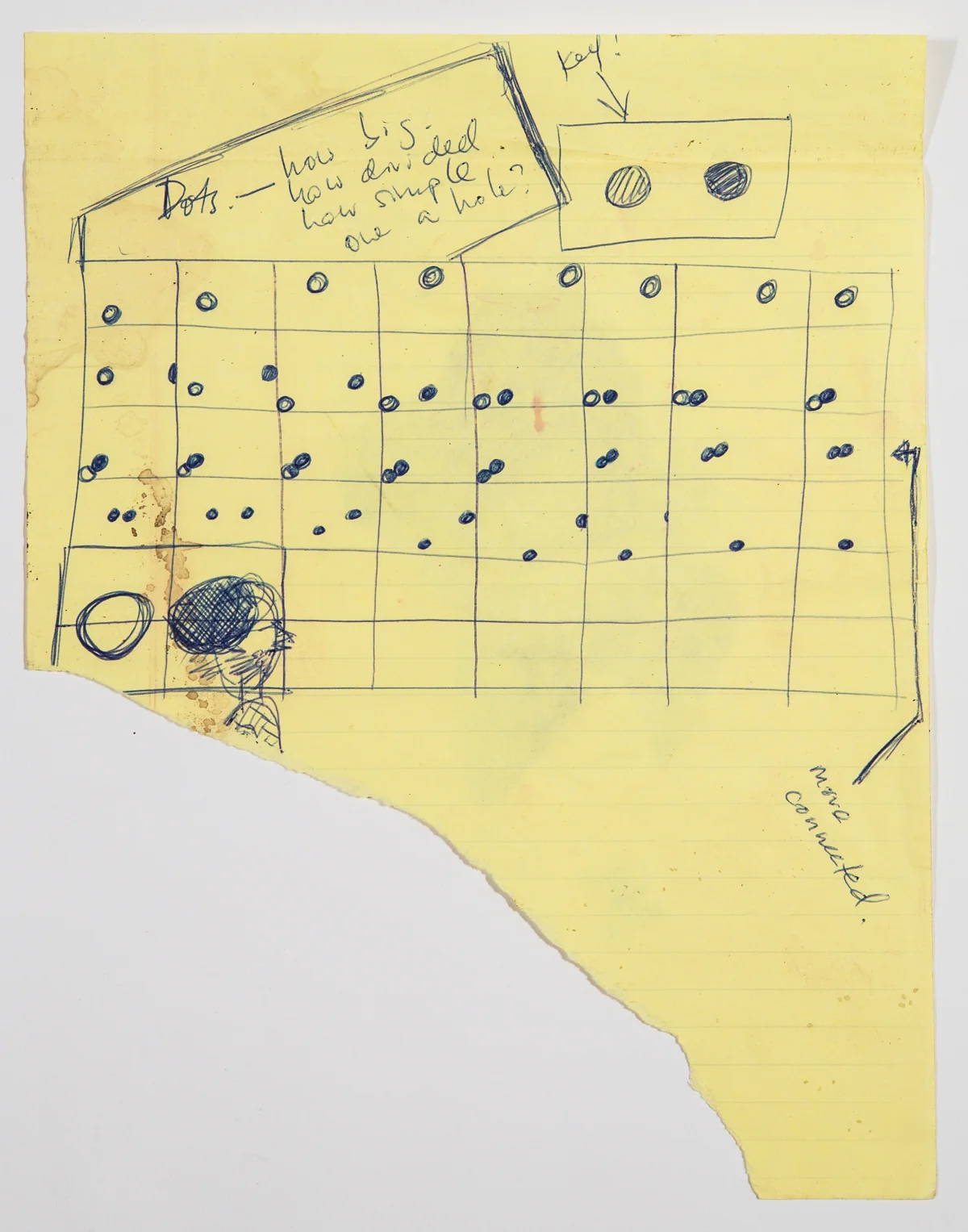 Notes for Dot Stories, 2005