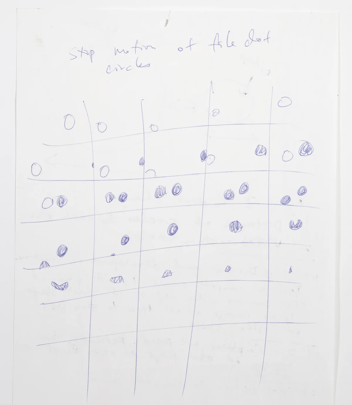 Notes for Dot Stories, 2005