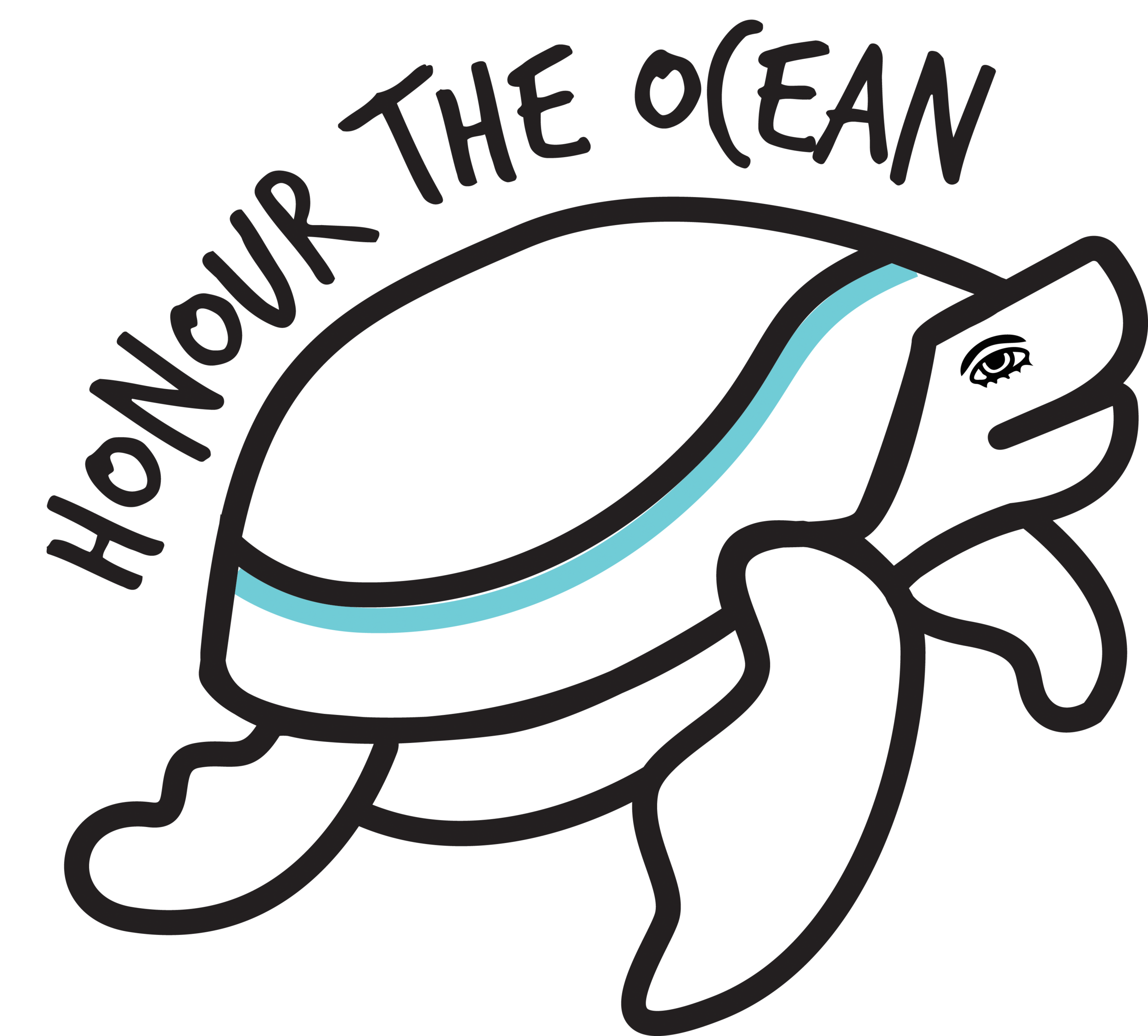 Gold Coast Beach Clean Ups