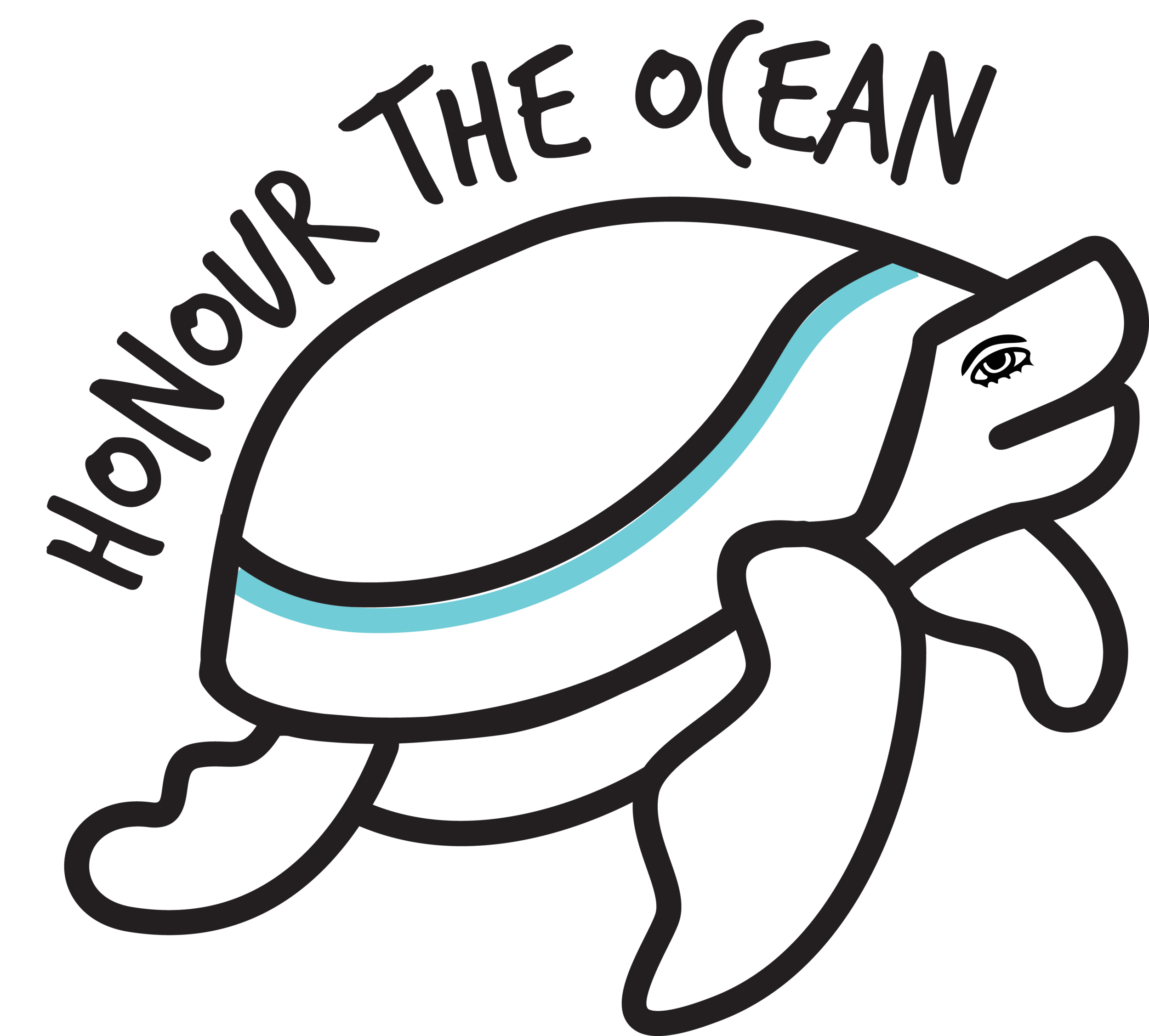 Global plastic pollution ocean