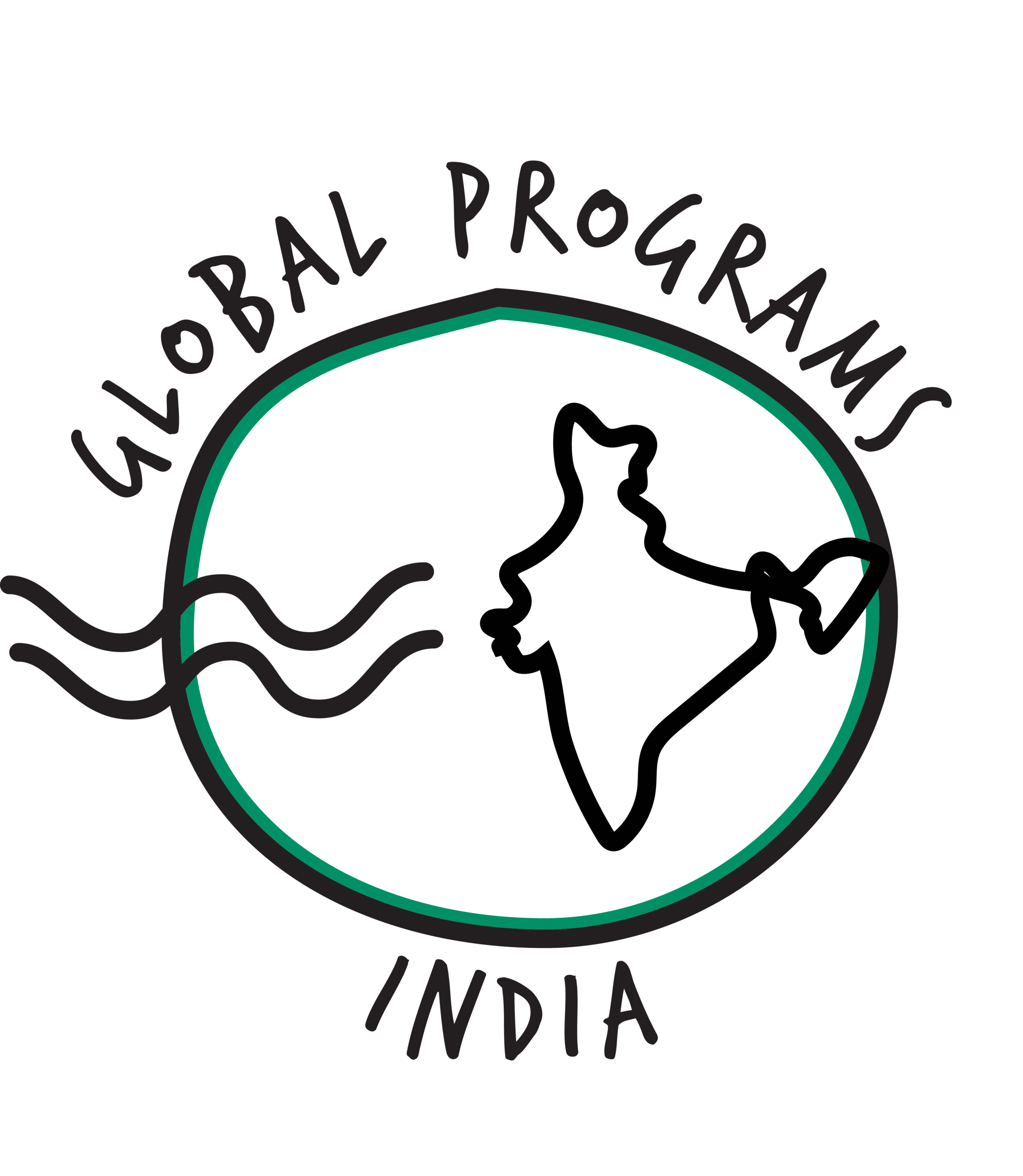 Global Programs India