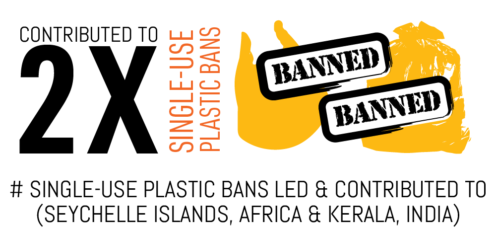 Artboard 12PCFML_Impact.png