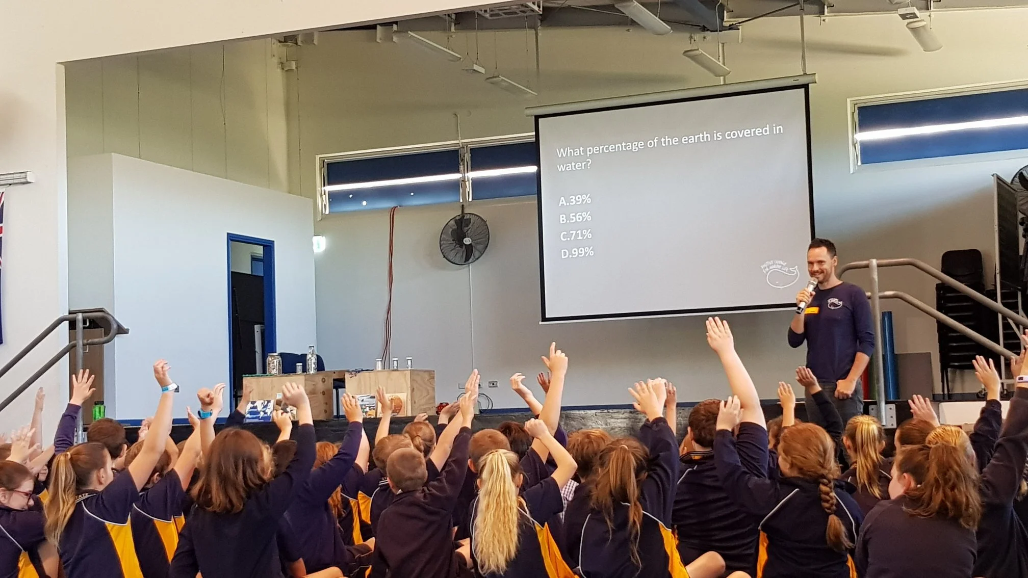 Marine Debris Education to over 600 kids