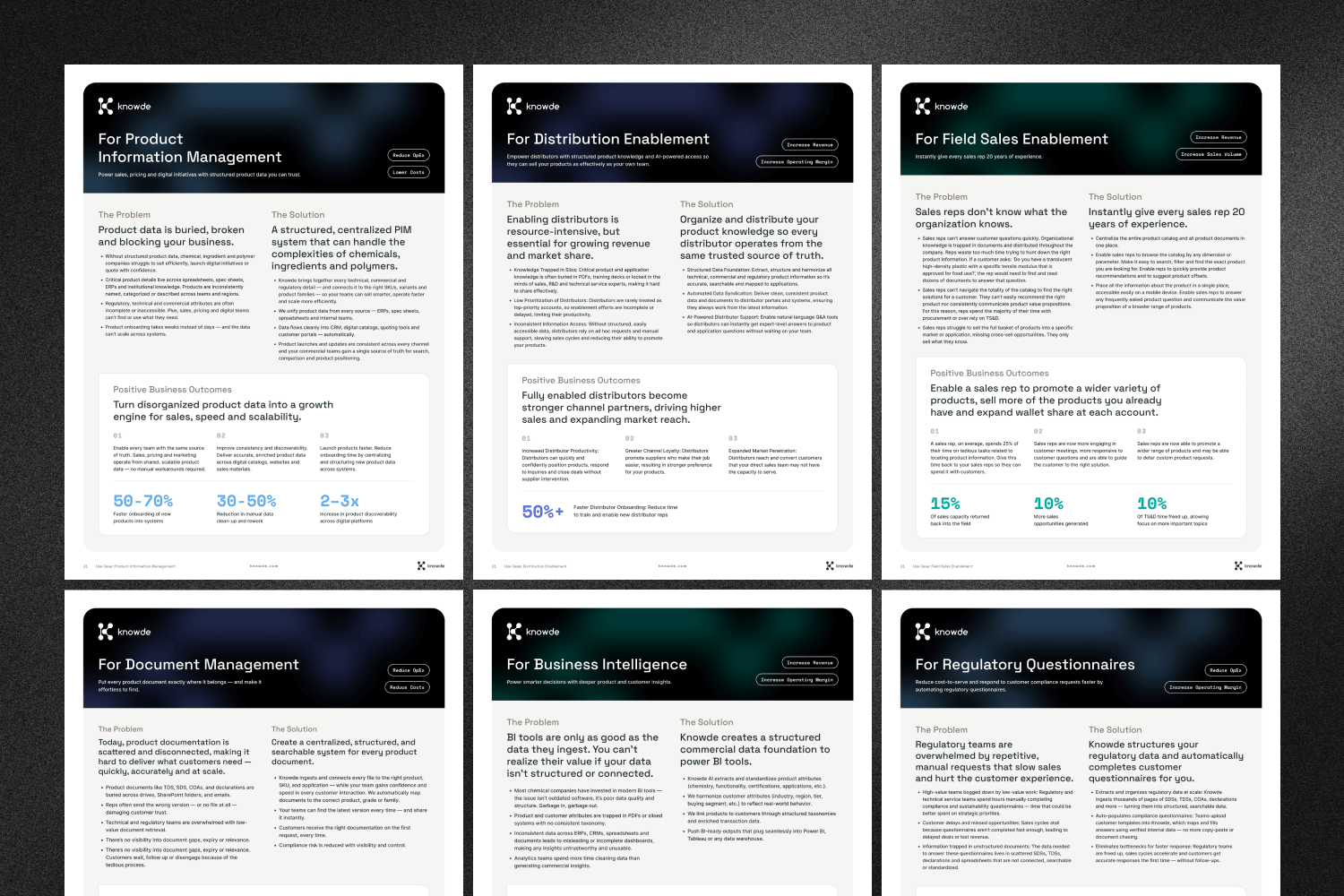 Knowde Use Cases.png