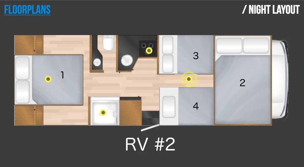 RV#2 Drivers, Ted & Melissa Bed #1, Carla Bed #2, Maria & Dan Bed #3, Karl Bed #4, Katherine