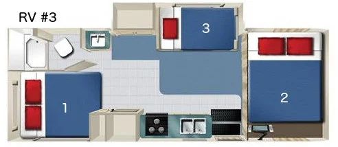 RV#3 Driver, Dana Bed #1, Bruce B. & Debra Jane Bed #2, Mark & Dana Bed #3, Bruce U