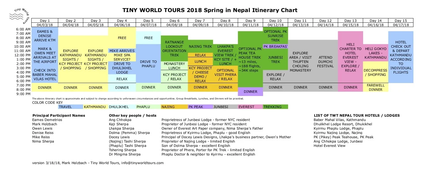 2018_04_Nepal_Itinerary_Chart_v1.jpg