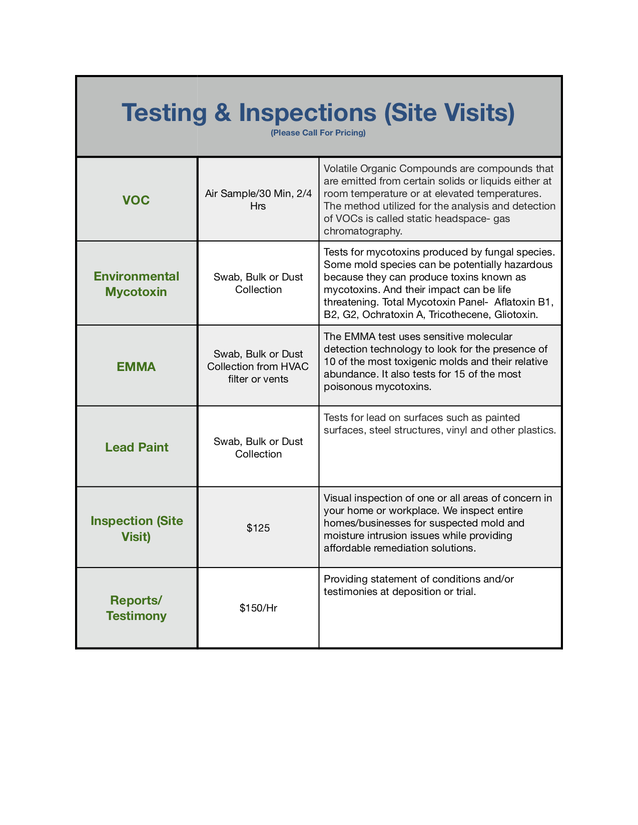 TestingChart.jpg