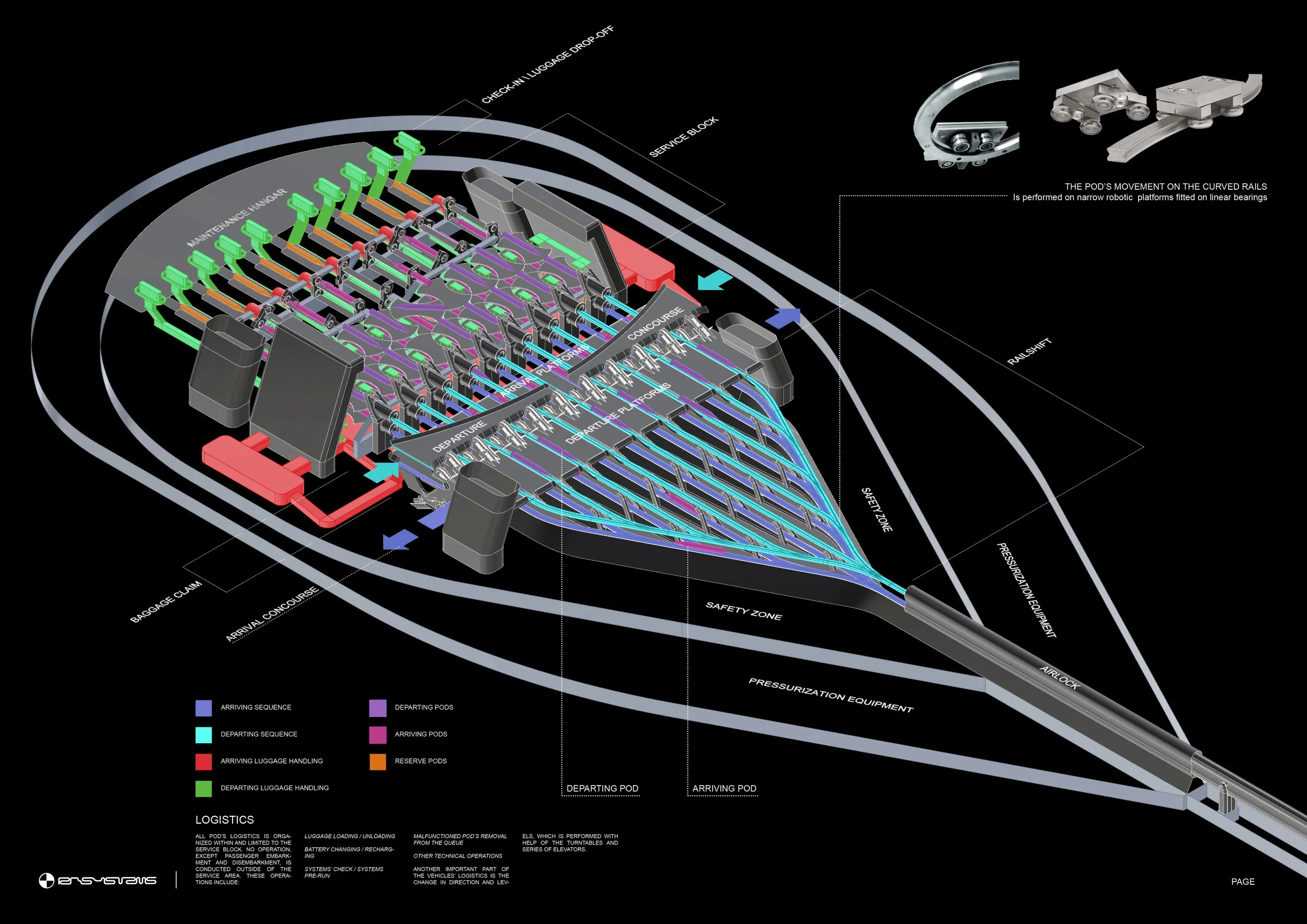 RBSystems Hyperloop Station.jpg