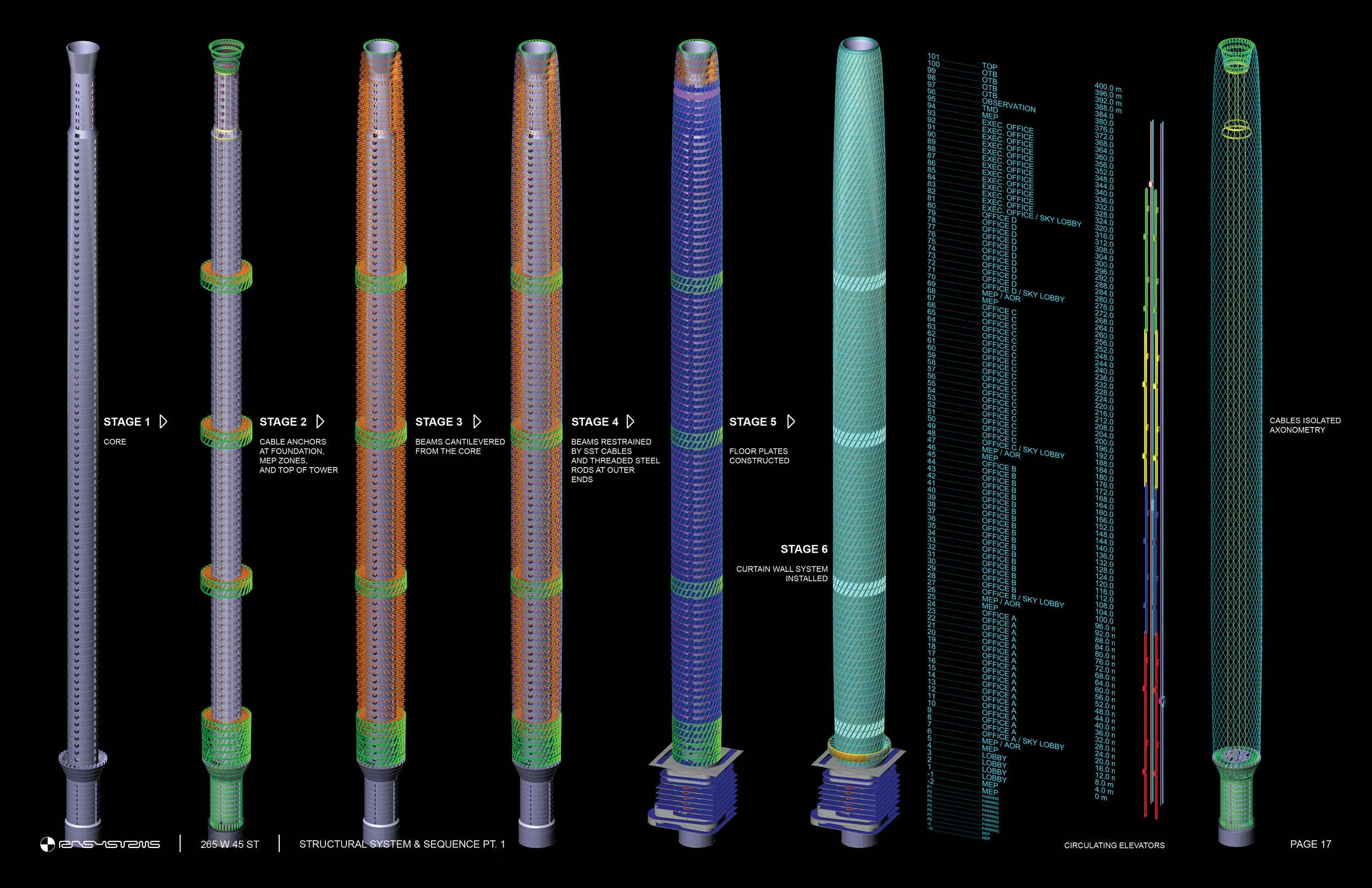 17_rb_systems_rustem_baishev_265 W 45 ST.jpg