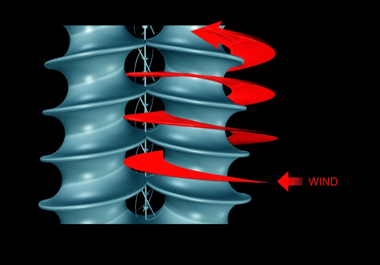 rbsystems_windscrew_diagram.jpg
