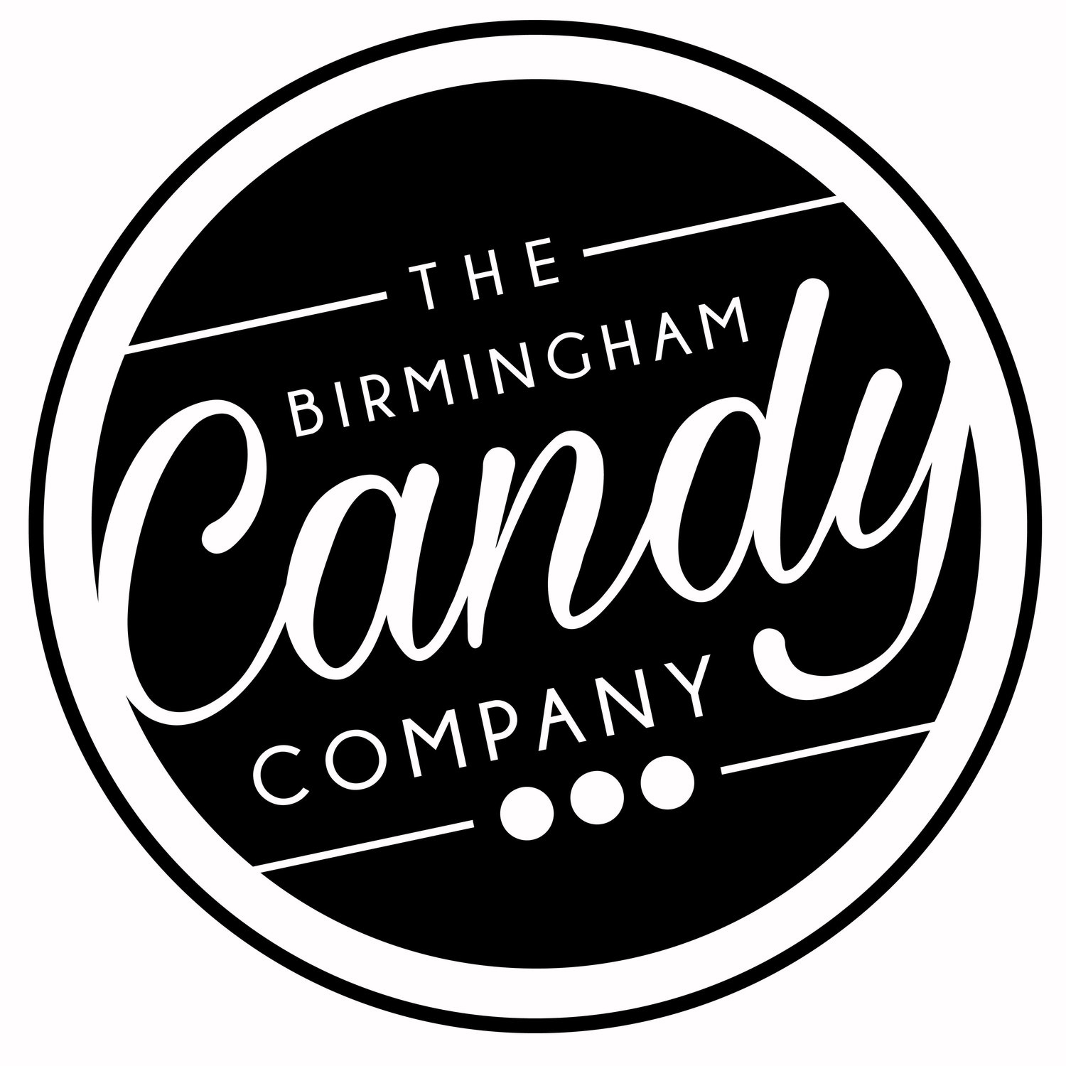The Birmingham Candy Company