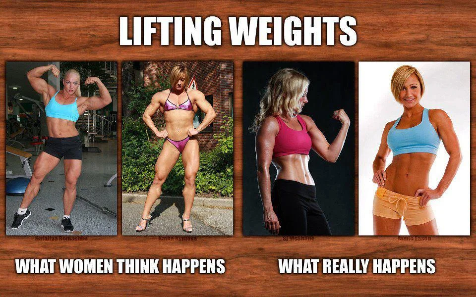 Women & Weights
