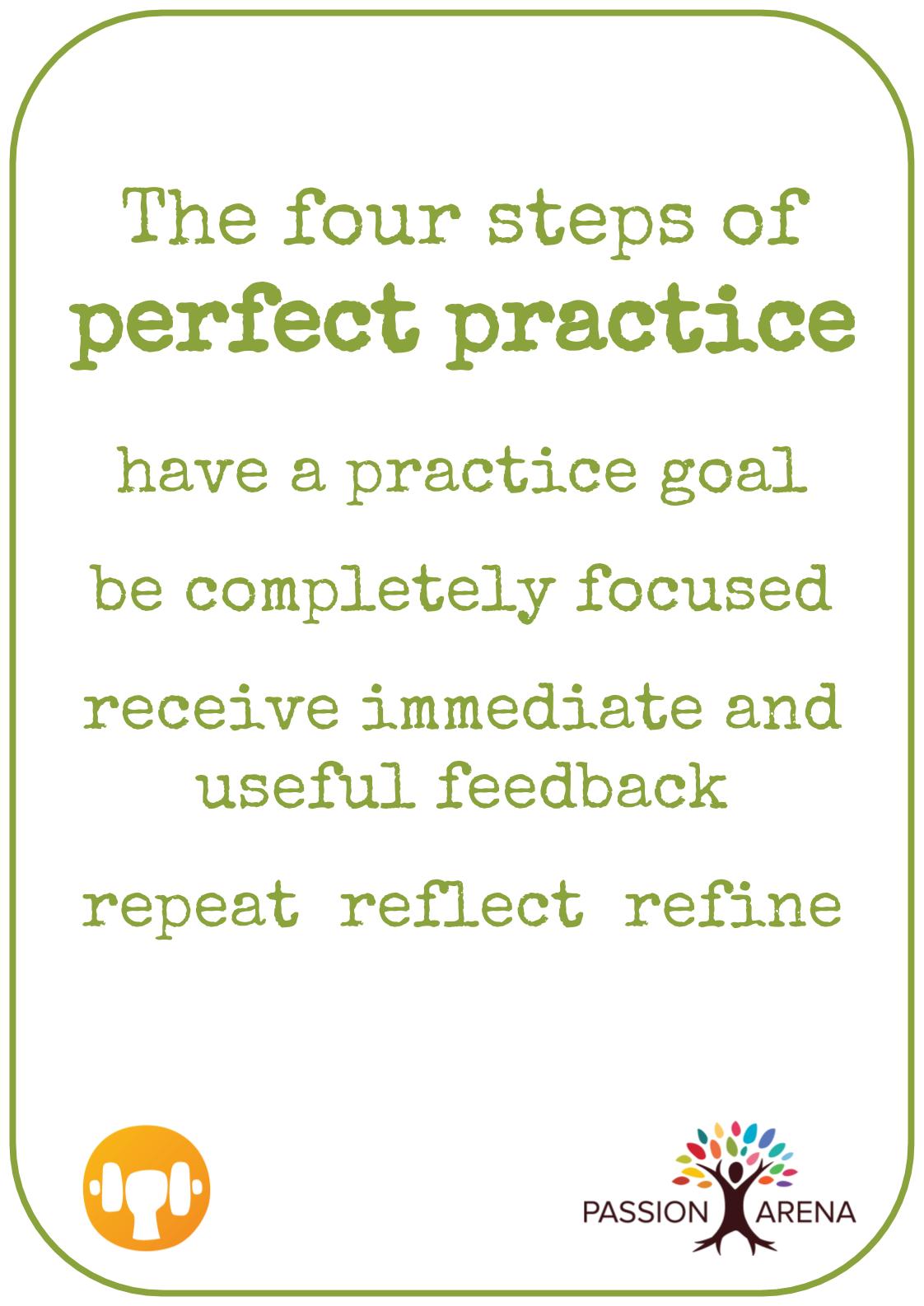 Intro-1-14. What exactly is perfect practice?