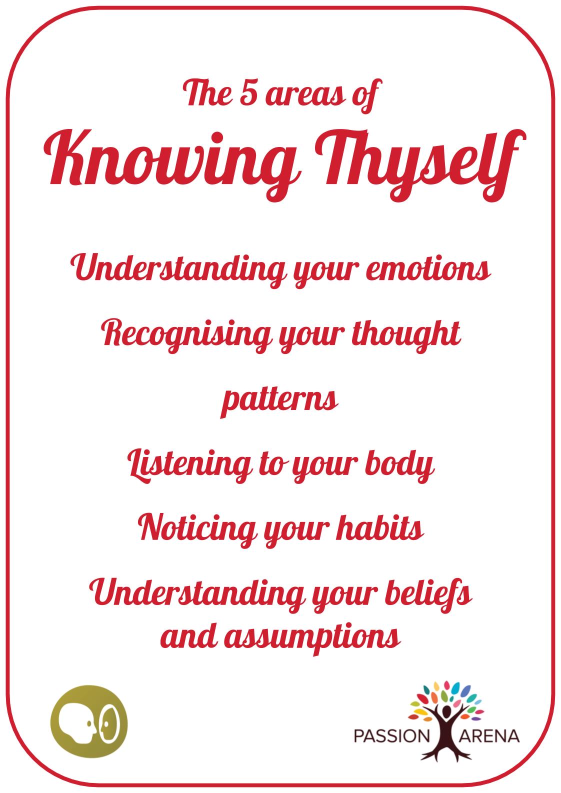 (UK) Intro-2-19. Why is it important to know thyself?