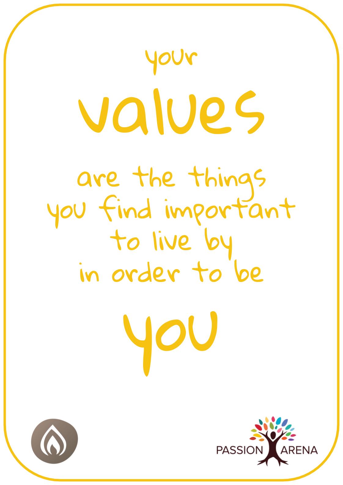 Intro-2-29. What are your values and beliefs?