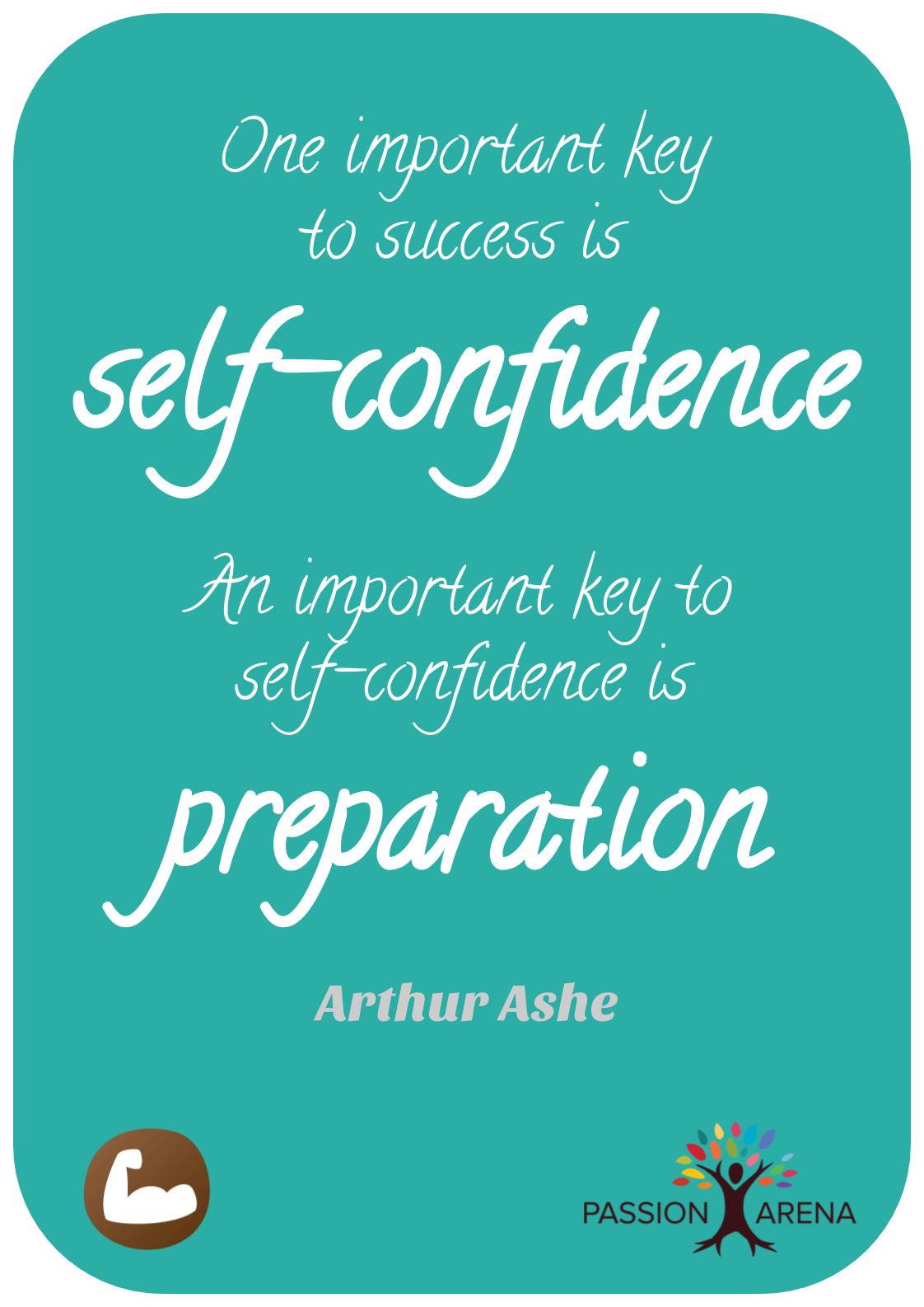 Intro-2-32. Are you self-confident?