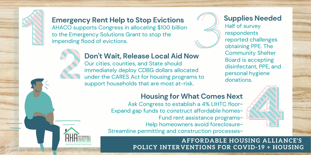 New Report Shows Deepening Housing Crisis in Central Ohio — Affordable