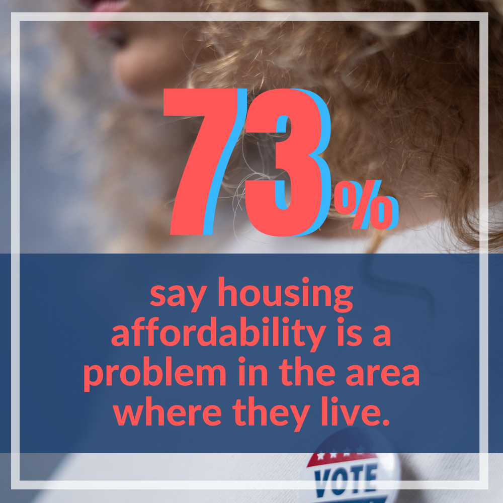 The Campaign Stop — Affordable Housing Alliance of Central Ohio