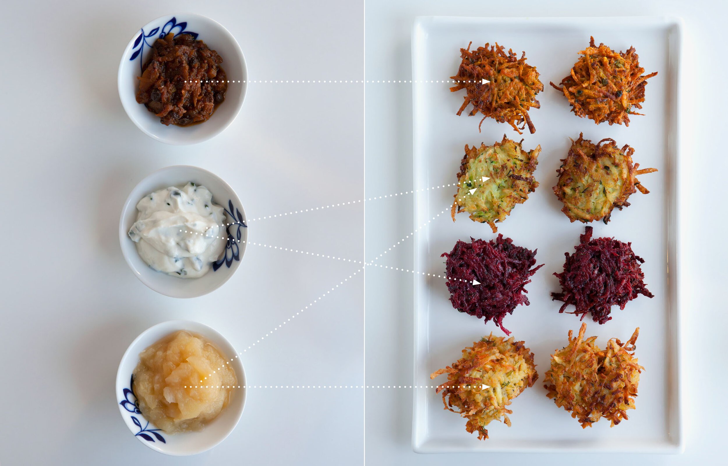 latkes and dips.jpg