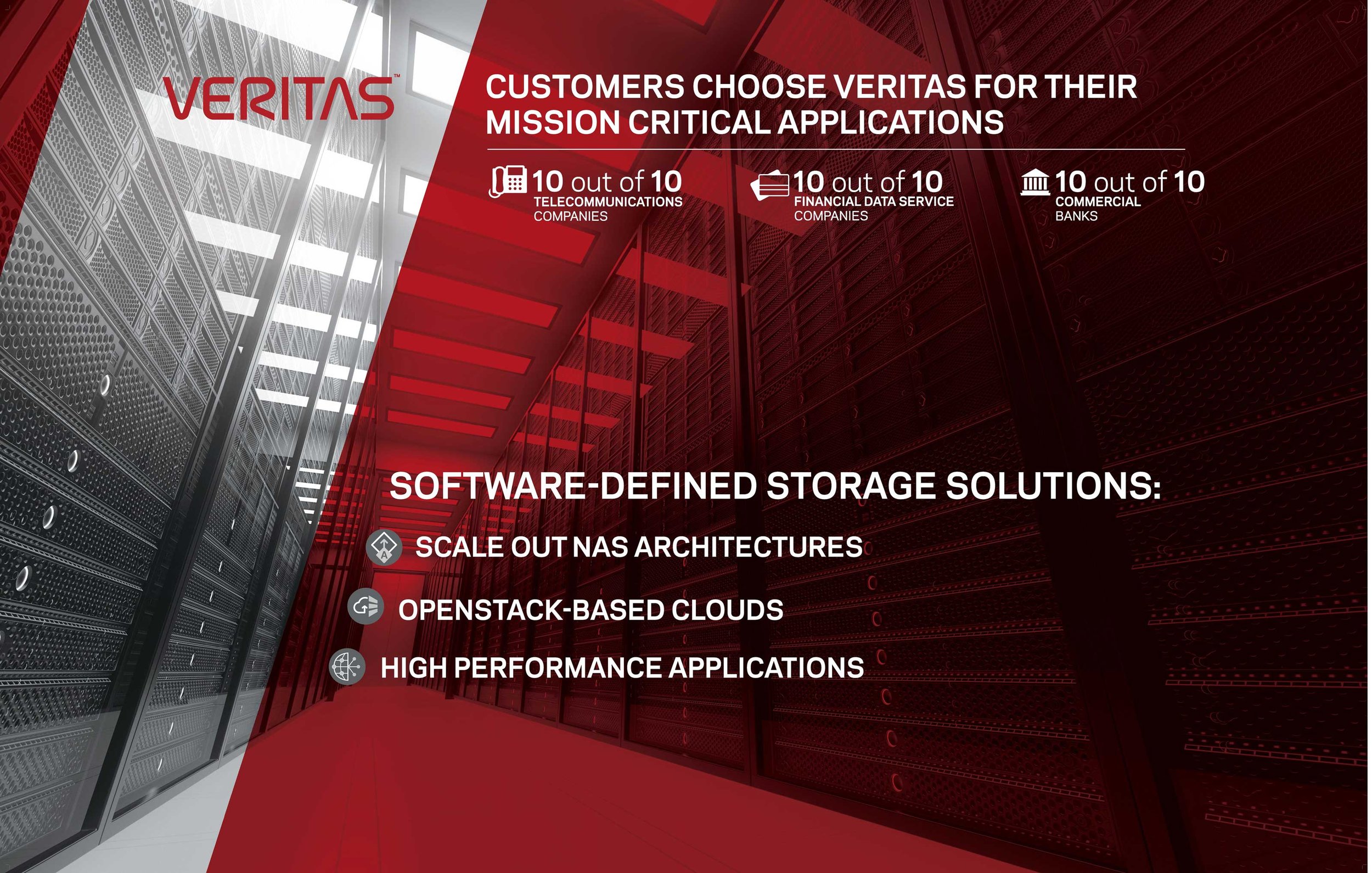 Bell Network Leadership Conference for Veritas