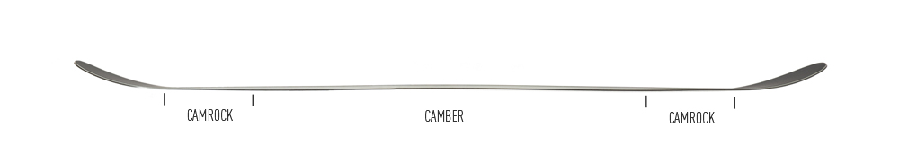1230 Camrock - camber.jpg