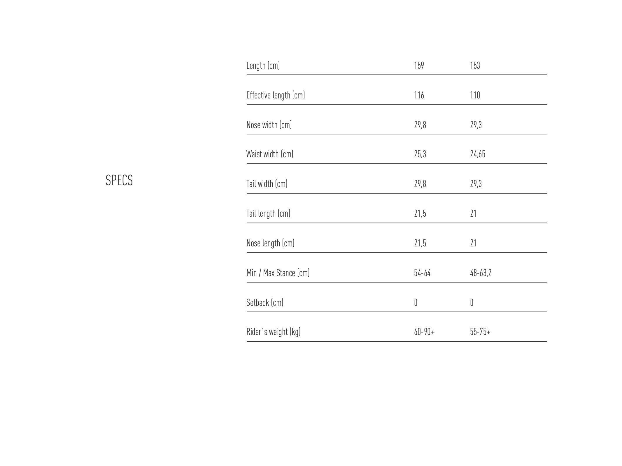Specs 1230s.jpg