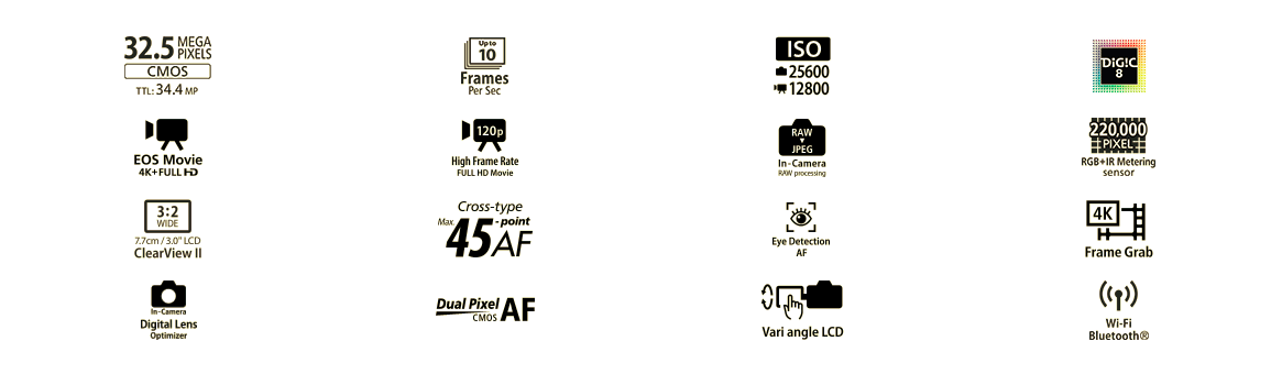 EOS90D_KeyFeatures.jpg