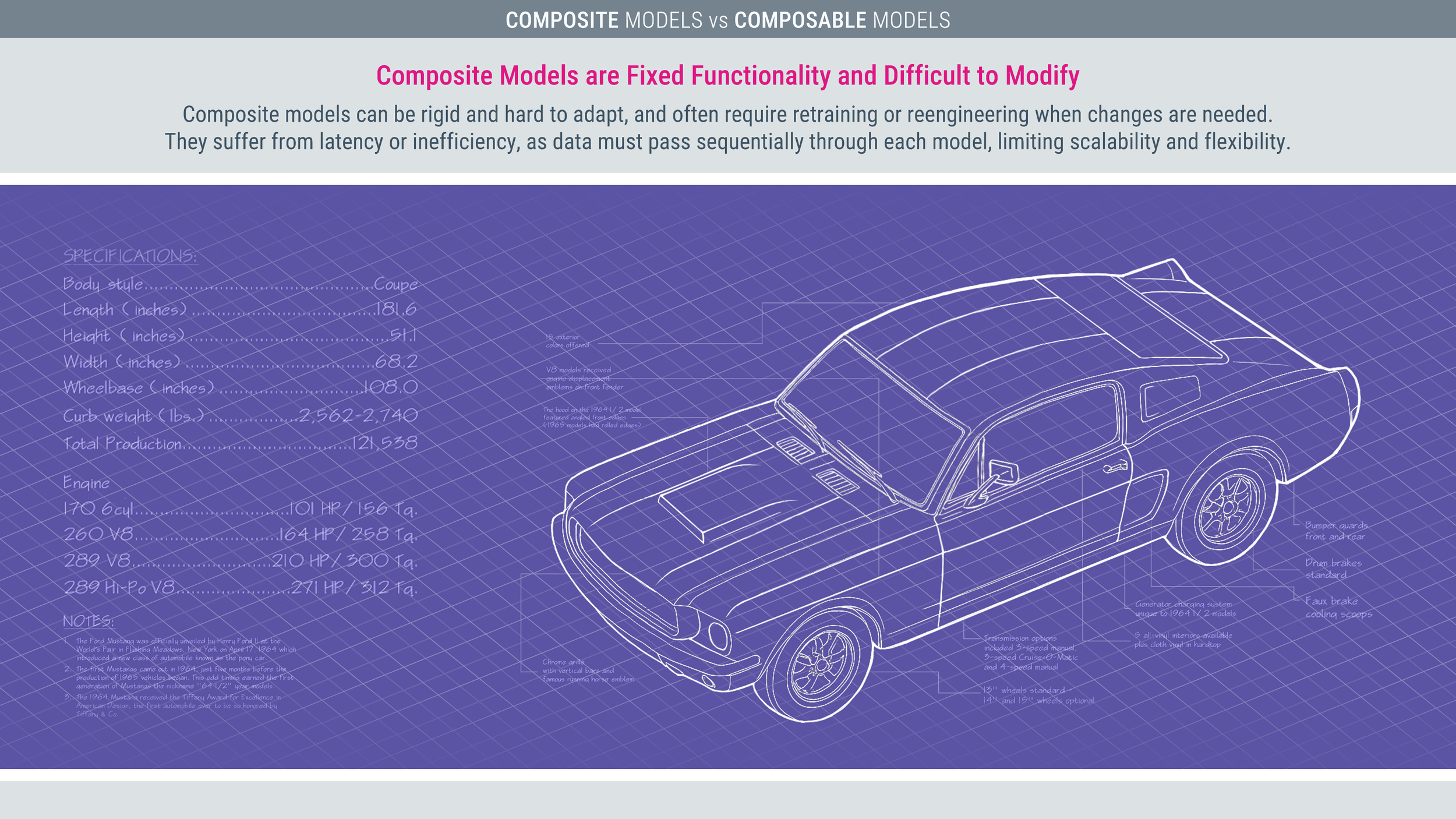 L7_Model1-Composite-2025.png