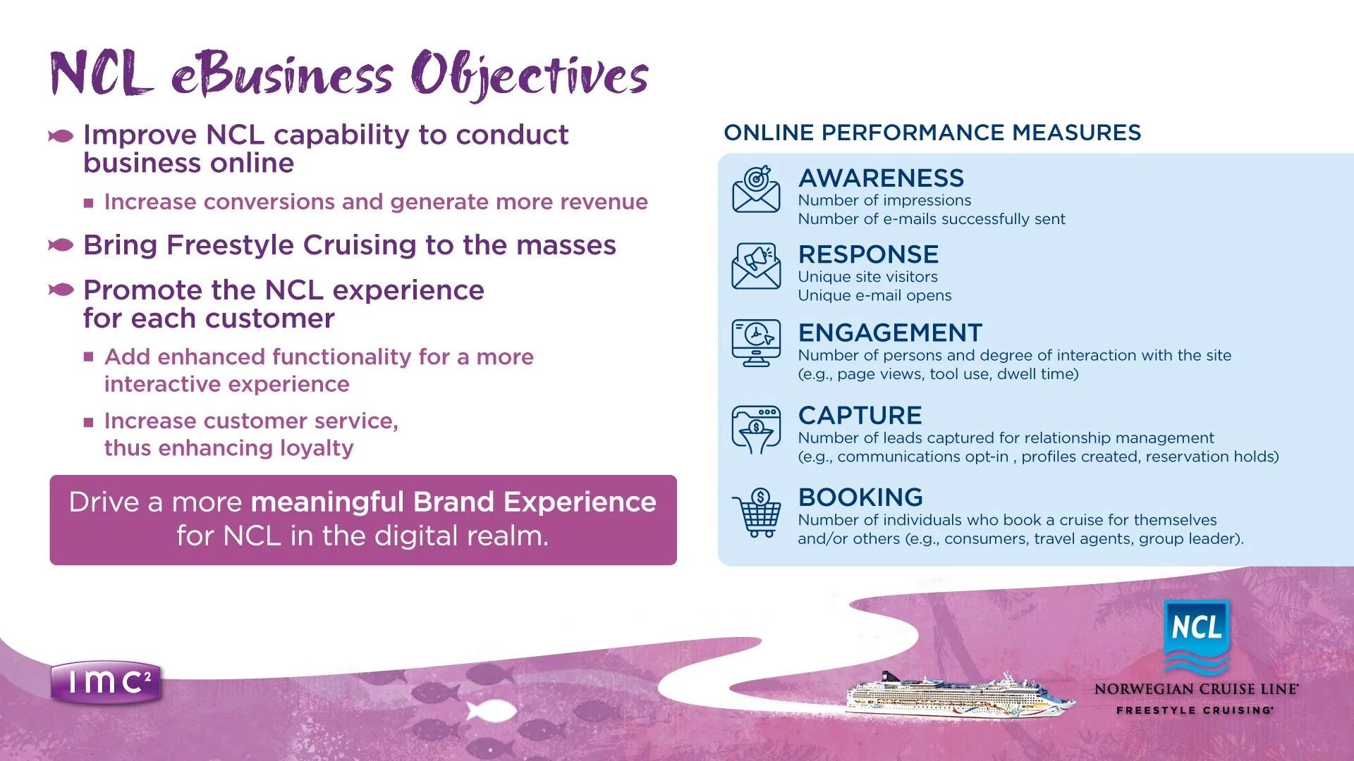 DMS_imc2-NCL_Slide-02.jpg