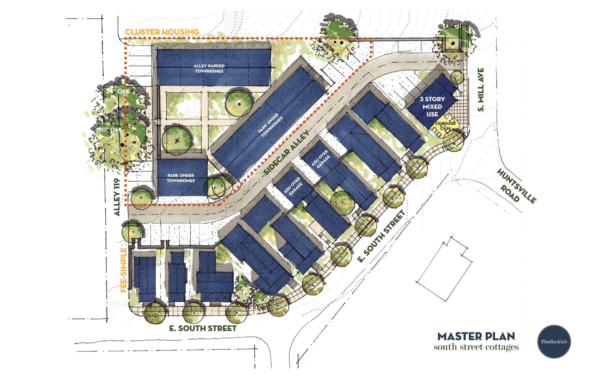 South St Illustrated Master Plan.jpg
