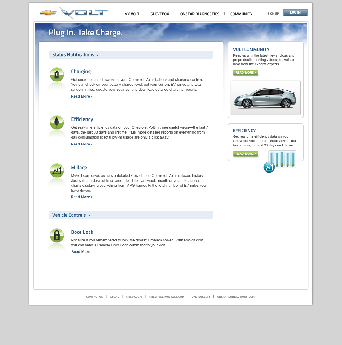 Chevrolet Volt