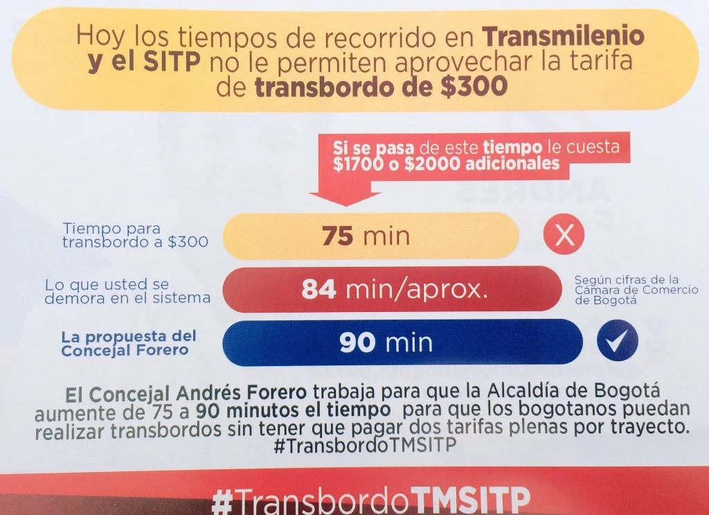 Nuestra propuesta para aumentar tiempo de #TransbordoTMSITP