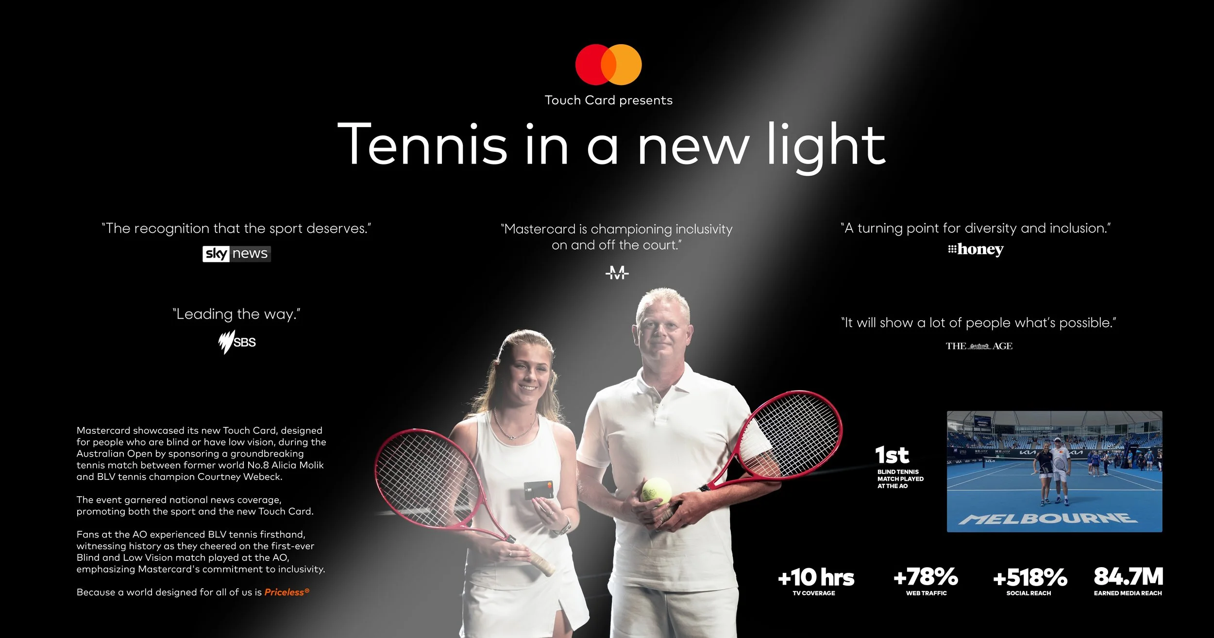 Tennis in a new light idea board.jpg