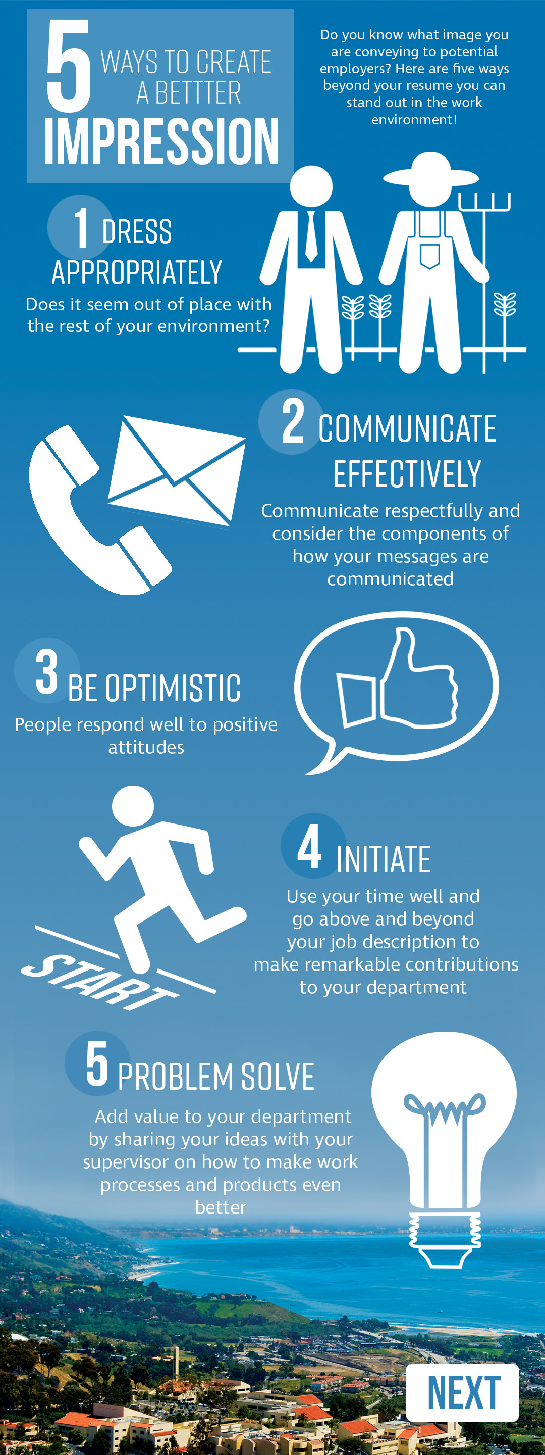 Better Impression Infographic