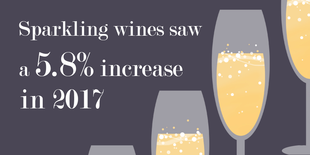 Sparkling Wine Infographic